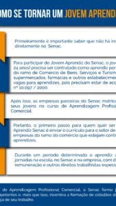 Senac e Sehab abrem 40 vagas&hellip;