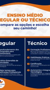 Senac São Paulo 2026: cursos, unidades&hellip;