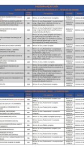 Senac Poços de Caldas: cursos gratuitos…