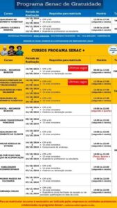 Senac Varginha oferece cursos técnicos gratuitos…