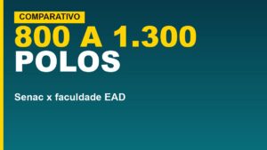 Senac ou Uninter, Uniasselvi e Unicesumar:&hellip;
